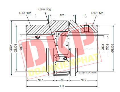 Khớp nối trục Flender N-Bipex