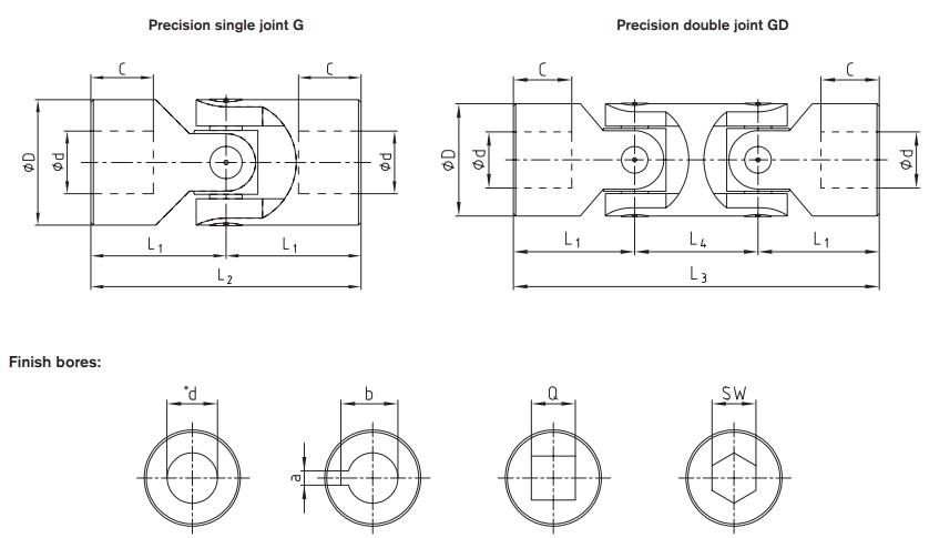 Khớp nối trục Cardan G-GD