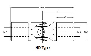 Khớp nối cardan Lovejoy HD