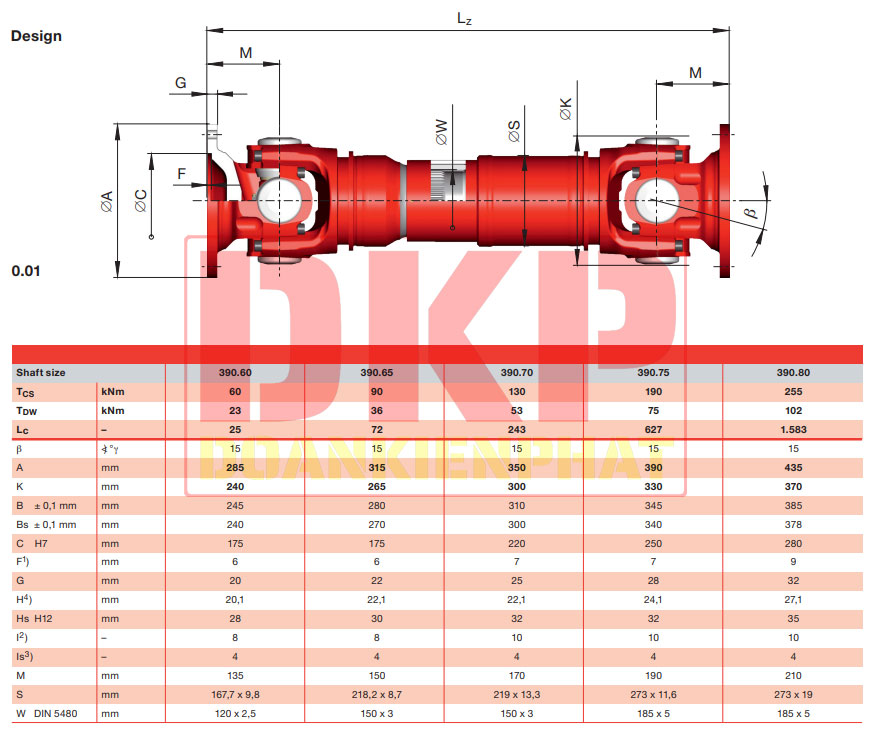 Khớp nối cardan GWB Coupling 390