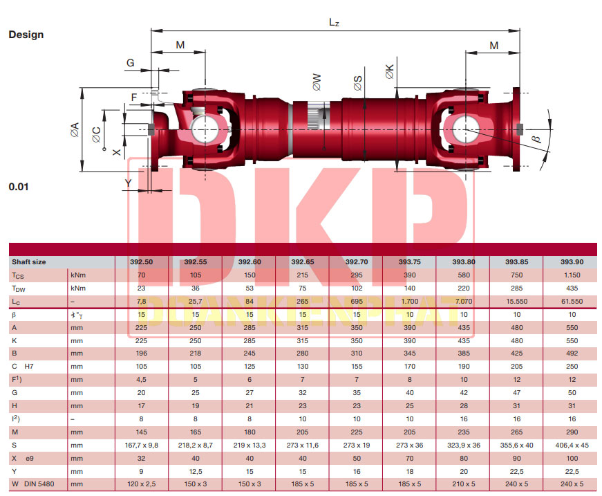 Khớp nối cardan GWB 398-393 