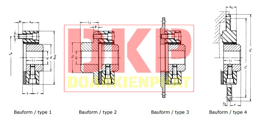 Khớp nối trục Rexnold Centaflex-H