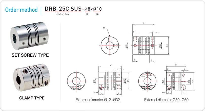 Khớp nối trục encoder DURI DRB-SUS