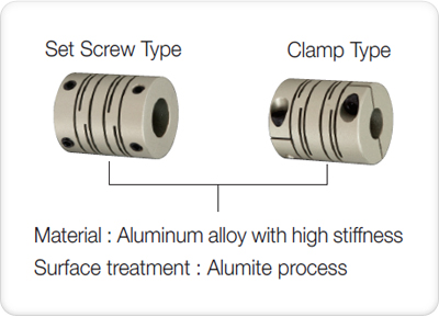 Khớp nối trục encoder DURI DRB