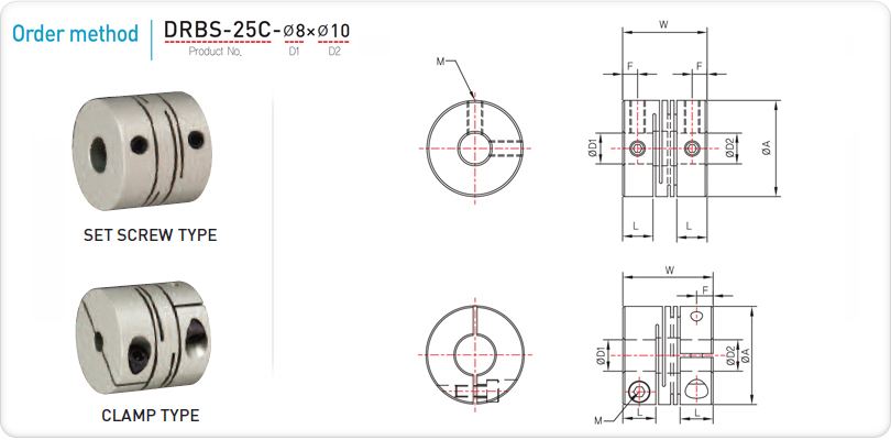 Khớp nối trục encoder DURI DRBS