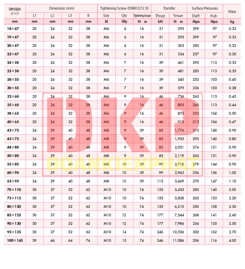 Khớp khóa trục DURI DR132-A