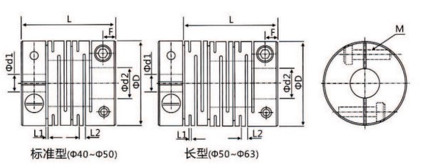 Khớp nối trục encoder DENSEN with clamping