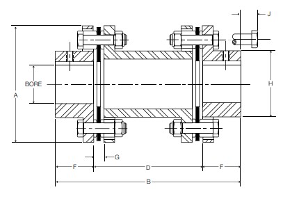 Khớp nối đĩa TBWoods Form-Flex