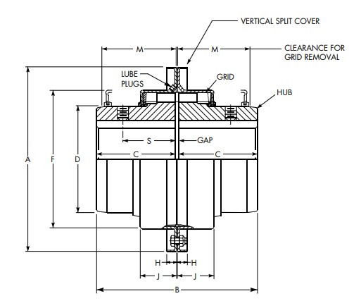 Khớp nối lưới lò xo T20 Rexnold