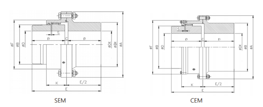 Khớp nối răng JAC SEM CEM