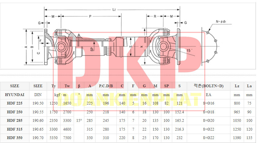 Khớp nối cardan HDF HIMCO