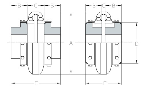 Khớp nối Omega Rexnold