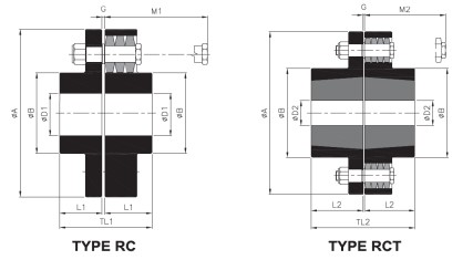 Khớp nối bu lông Cone Flex RC-RCT Rathi