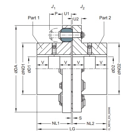 Khớp nối trục Rupex Flender RWS