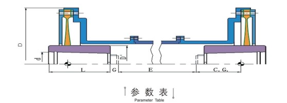 Khớp nối đĩa dạng dài Densen