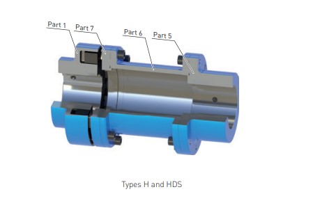 Khớp nối trục N-eupex H